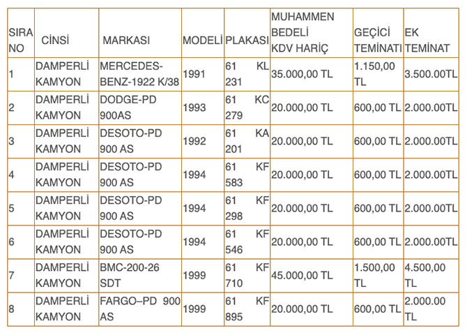 akcaabat-satilik-arac.jpg