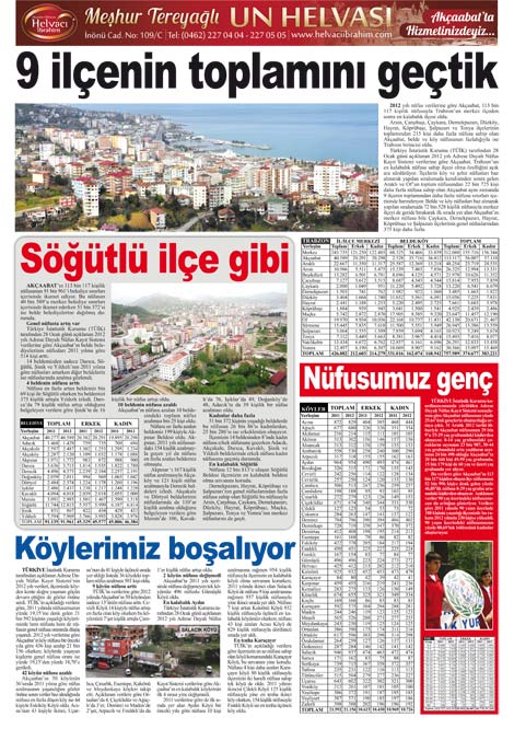 akcaabat-yeni-haber-gazetesi.20130206120553.jpg