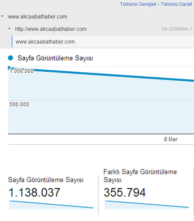 akcaabathaber.com-site-istitasitkleri3.jpg