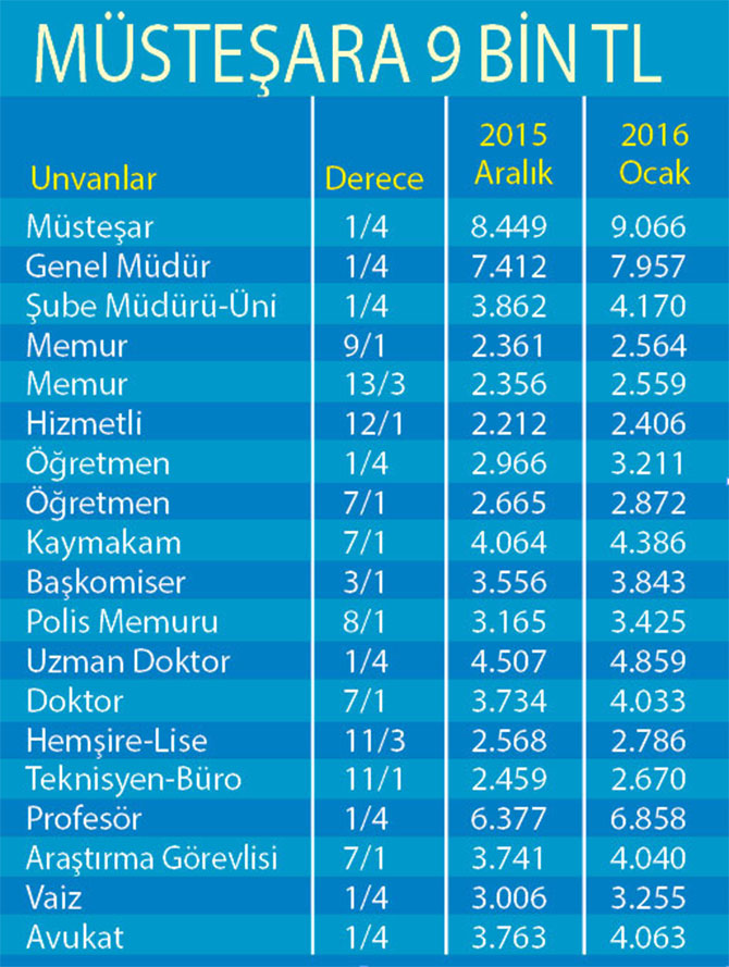 memur-zamlari.jpg