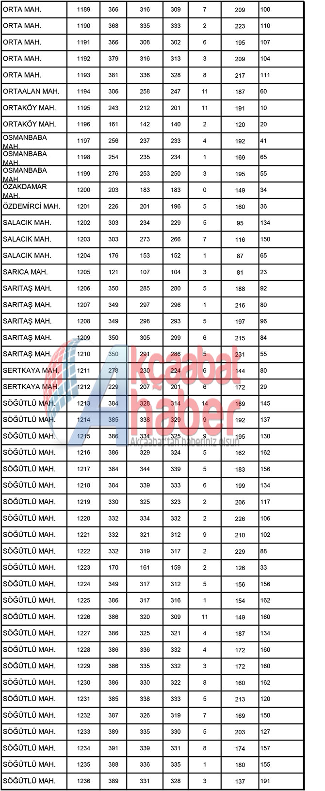 referandum-secim-sonuclari2-5-001.jpg