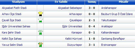 sebatspor.20121210153101.jpg