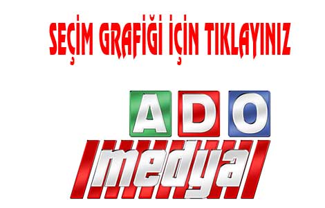 secim_grafik.jpg