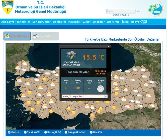 trabzon-hava-durumu.jpg